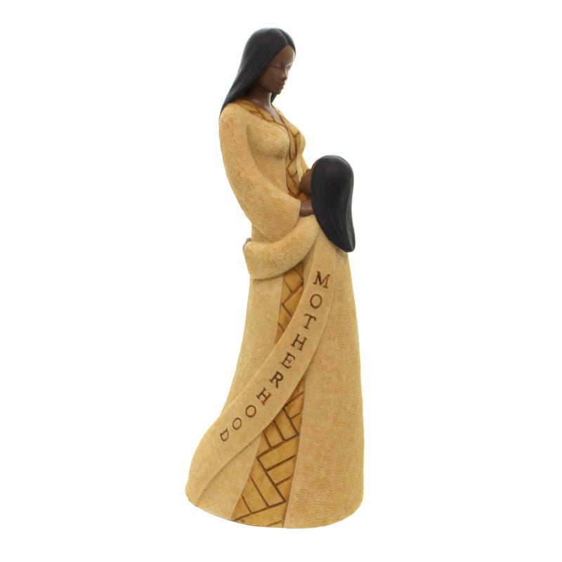 Black Art Precious Ties Motherhood Polyresin Mother Child Family 15670 (24183)
