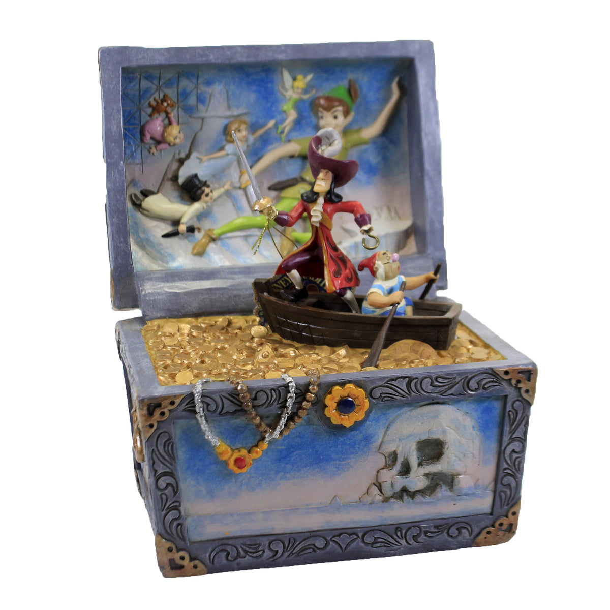 (48945) Treasure Strewn Tableau