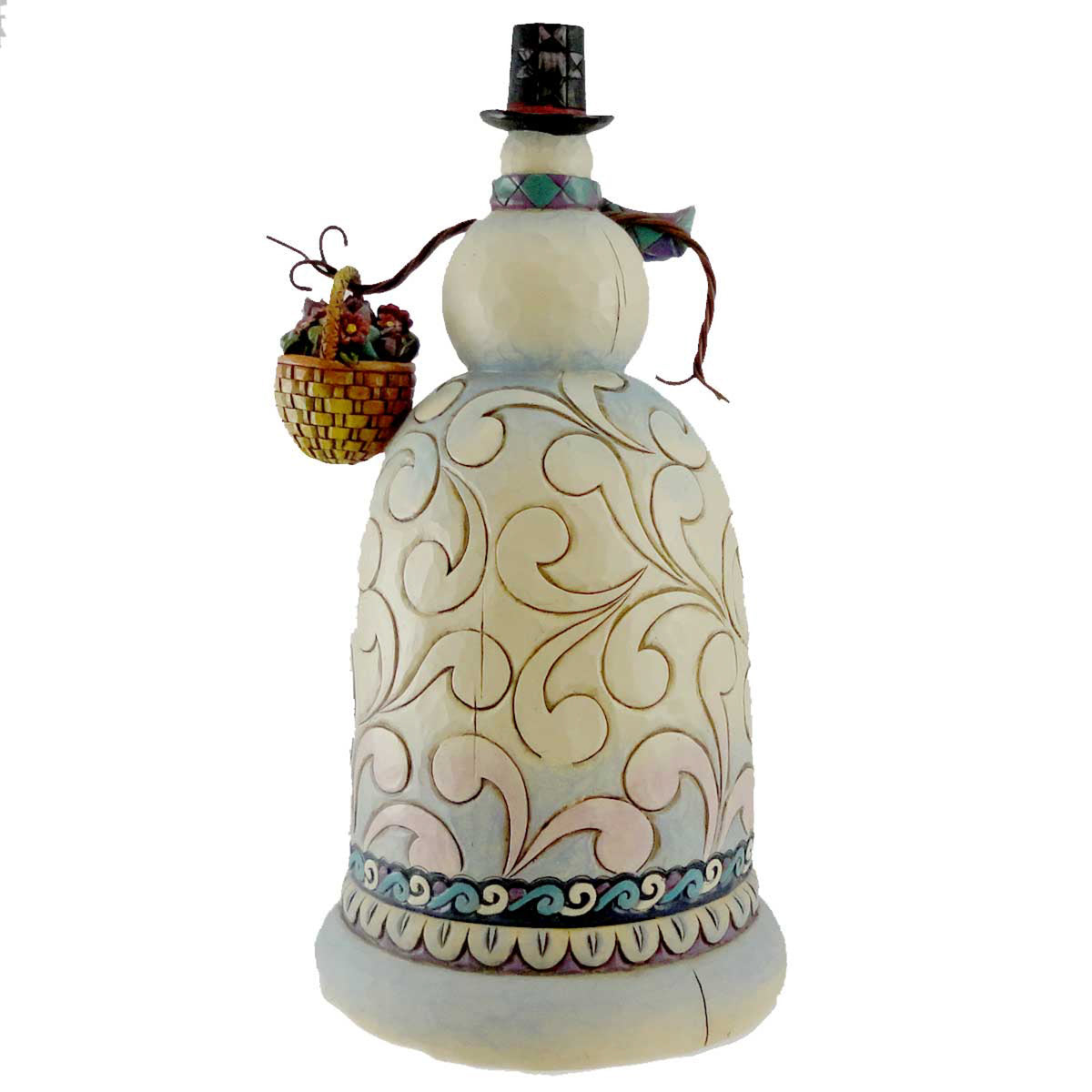 Jim Shore Winter Memories - - SBKGifts.com