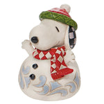 Jim Shore Snoopy Snowman Mini Polyresin Peanuts Christmas 6010326 (56843)
