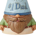 Jim Shore Dad There's Gnome One Like You - - SBKGifts.com