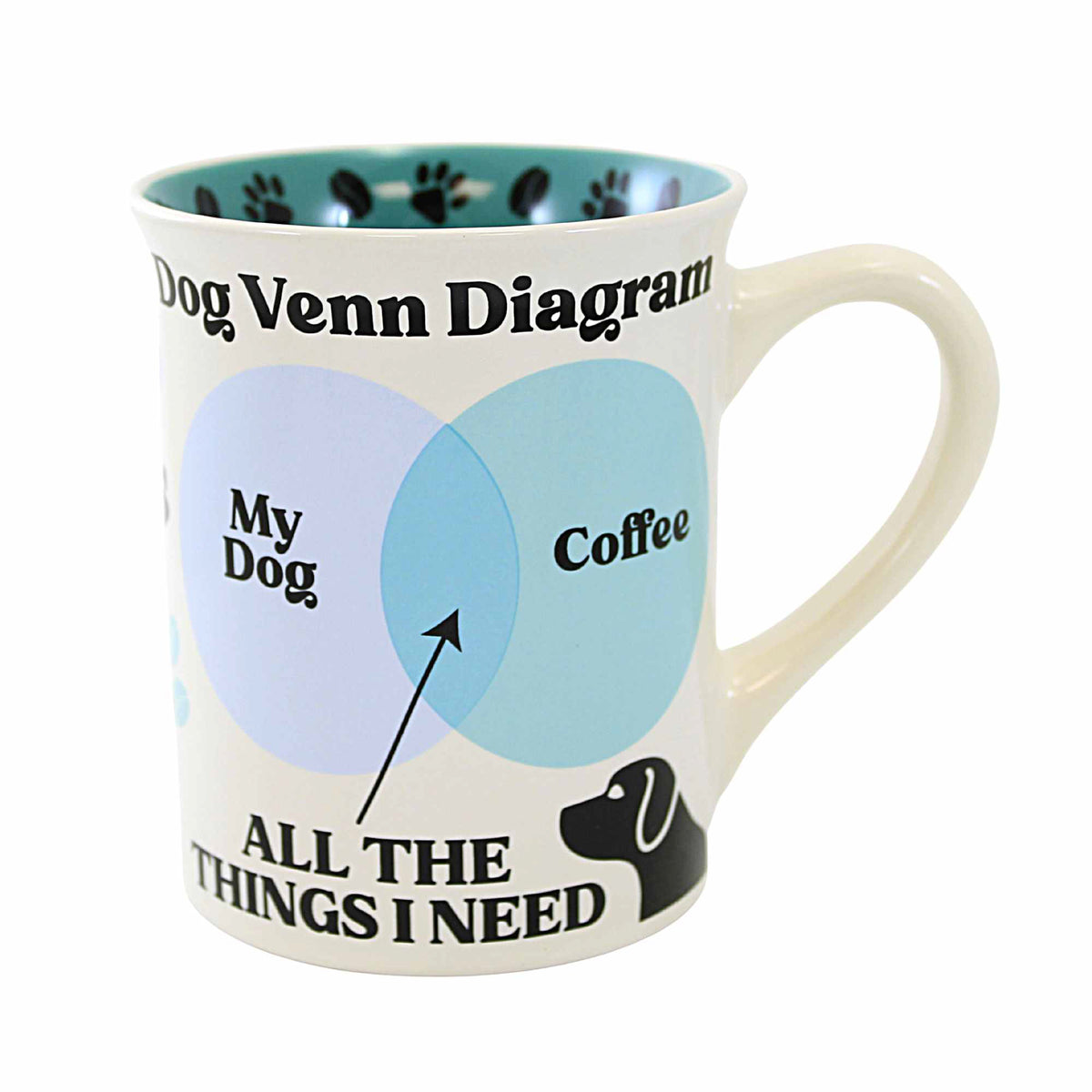 (59777) Dog Venn Diagram Mug