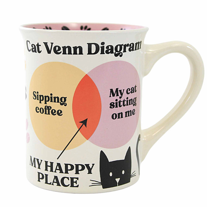 Enesco Cat Venn Diagram Mug - One Mug 4.5 Inch, Ceramic - Coffee Paw Prints 6013249 (59781)