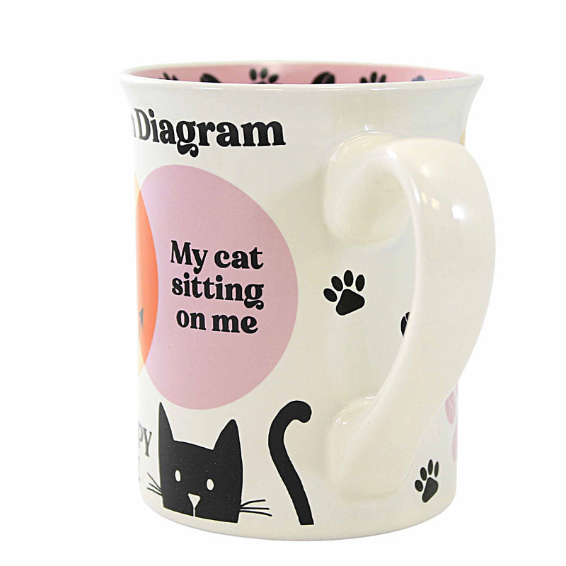 Enesco Cat Venn Diagram Mug - - SBKGifts.com