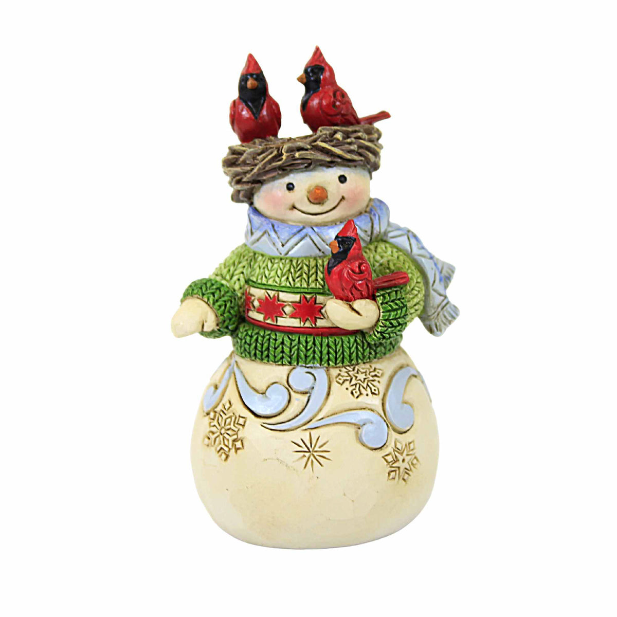 (59819) Snowman With Nest On Head Mini