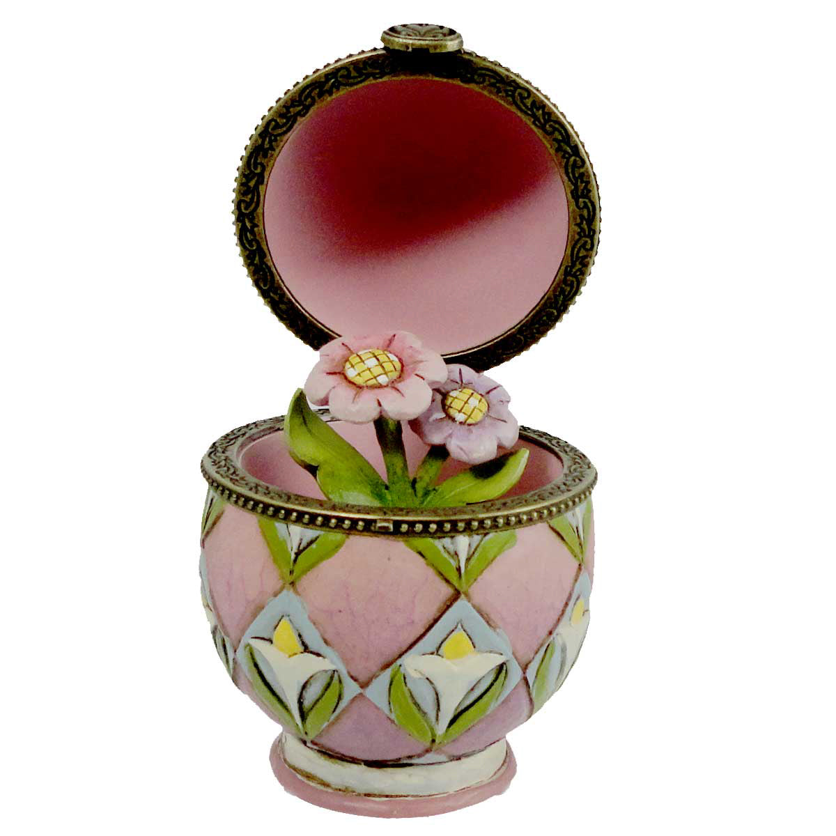 Jim Shore Springtime Surprise - - SBKGifts.com
